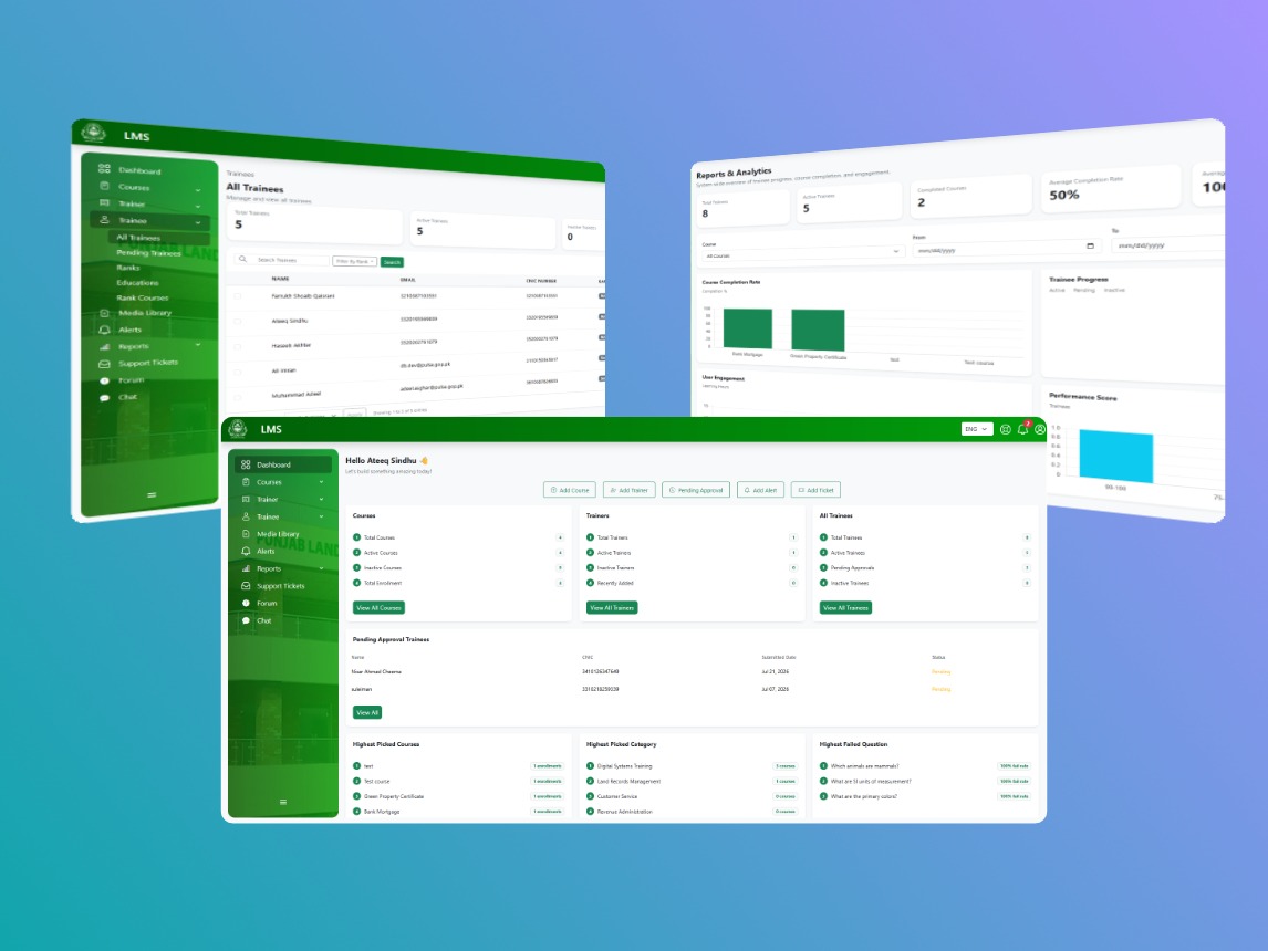 Learning administration, progress, and reporting dashboards.